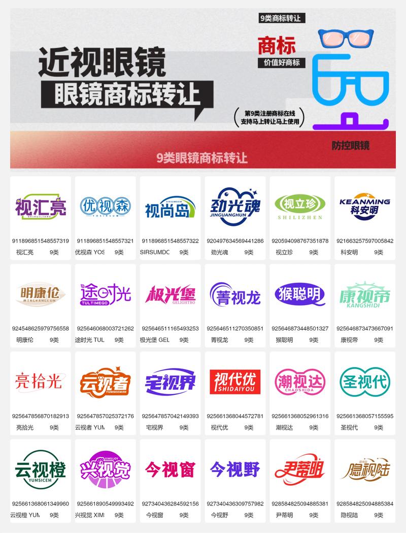 眼？光學品牌轉讓 2024年熱門選項解析